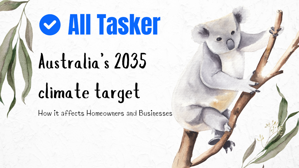 Australia’s 2035 climate target